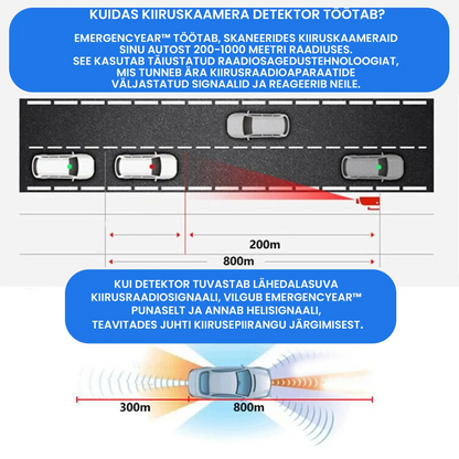 EmergencyEar™ - kiiruskaamera detektor