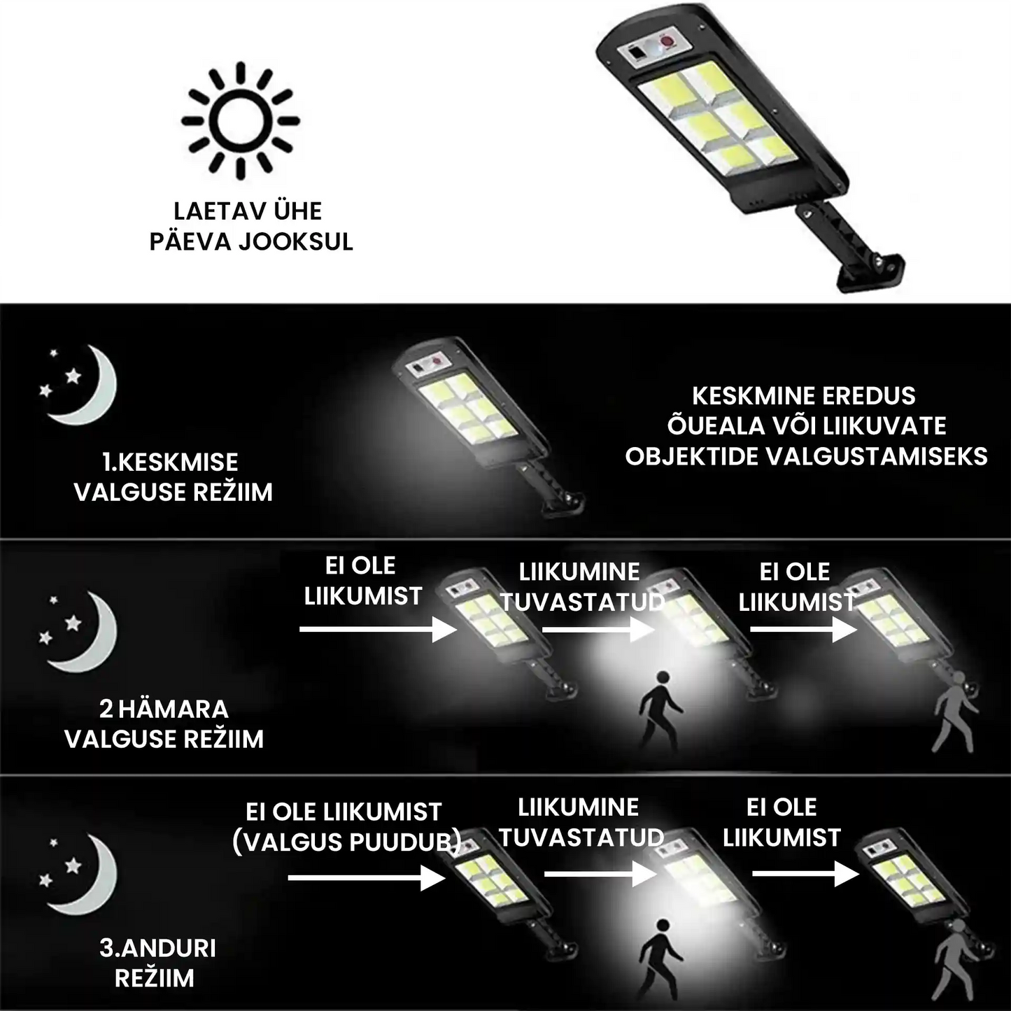 LED-valgusti koos päikesepaneeliga