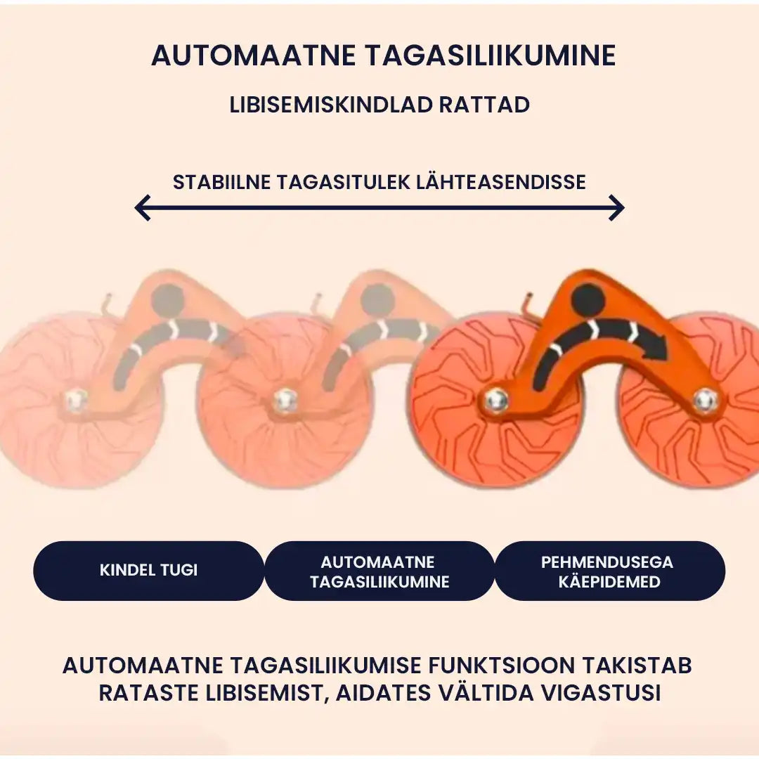 ProTrainer™ - keha trimmiv treeningvahend